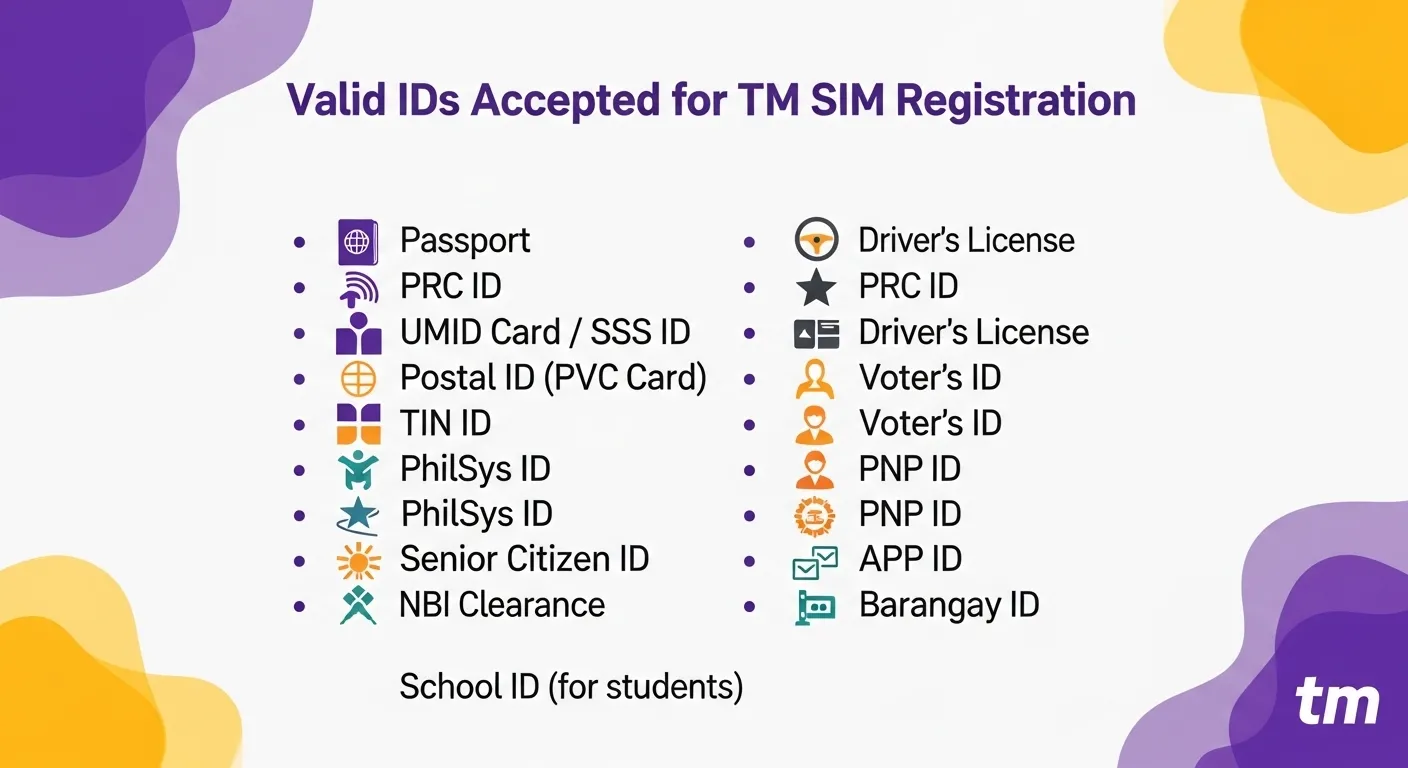 Valid IDs Accepted for TM SIM Registration