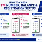 How to Check TM Number