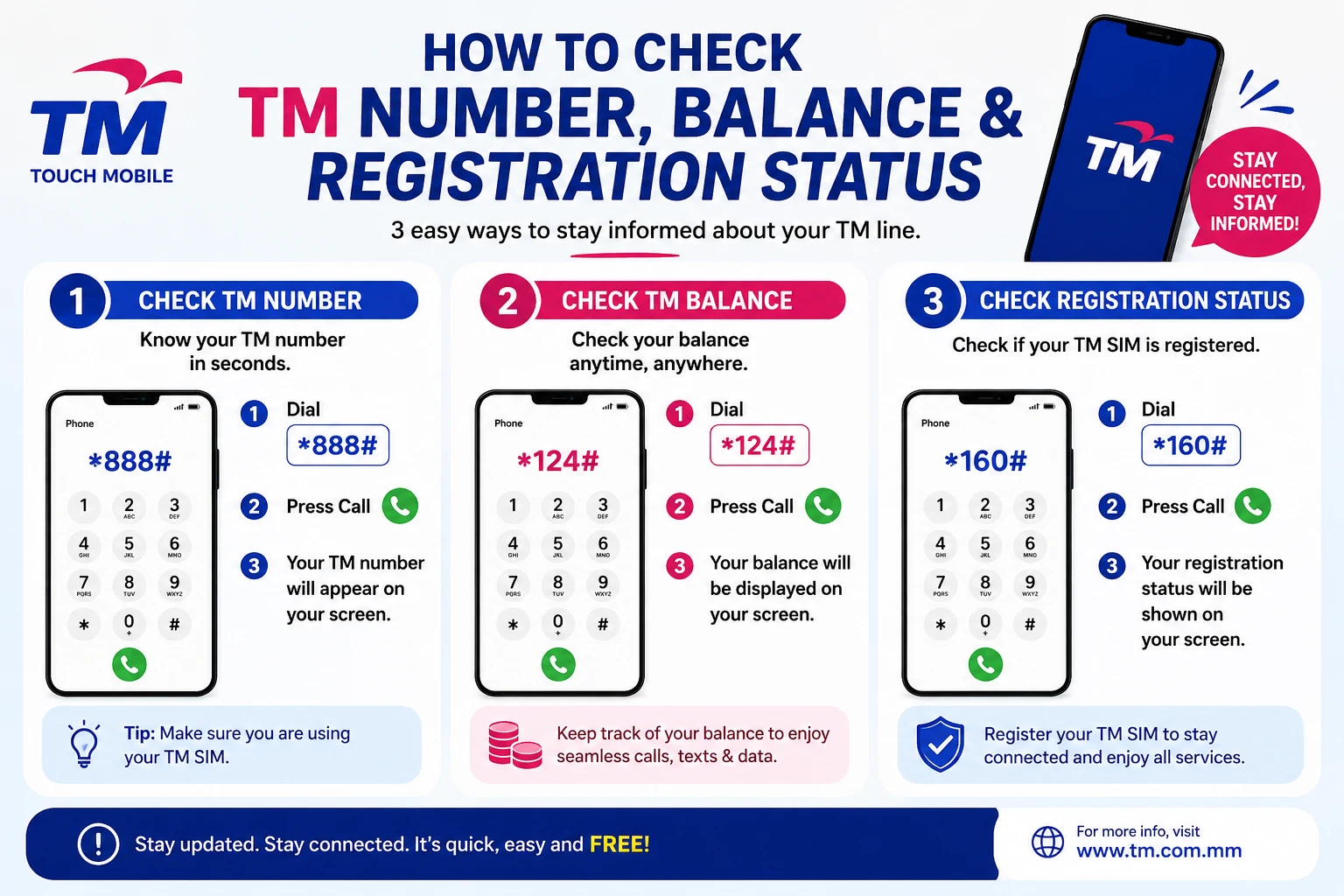 How to Check TM Number